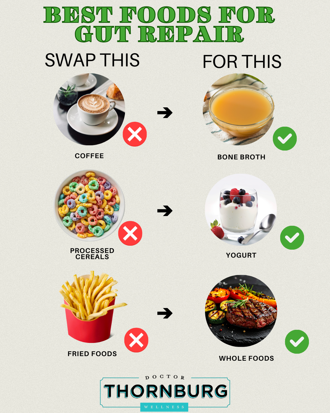 Best Foods for Gut Repair